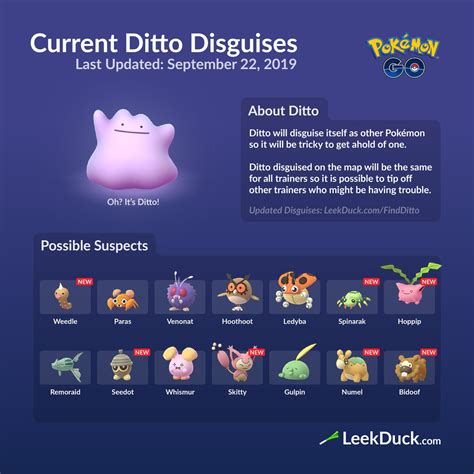 Ditto (Pokémon GO) .